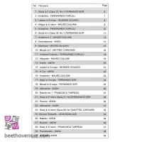 کتاب 60 قطعه زیبا برای گیتار کلاسیک اثر جان میلز انتشارات پنج خط